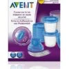 Avent Set Completo Sistema Via